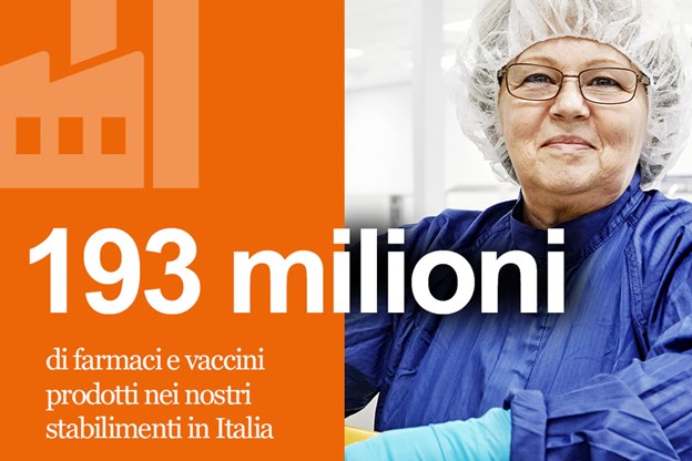 Immagine infografica