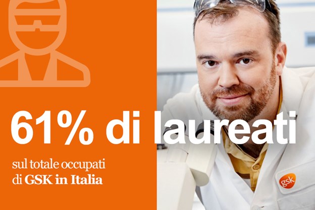Immagine infografica