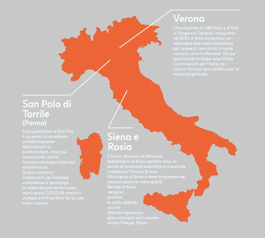 Le nostre sedi