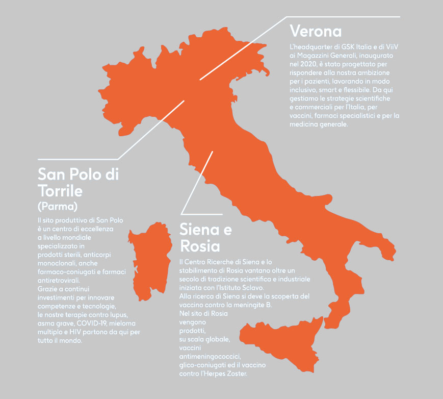 Le nostre sedi